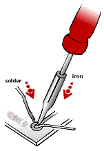 soldering iron