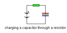 charging a capacitor through a resistor